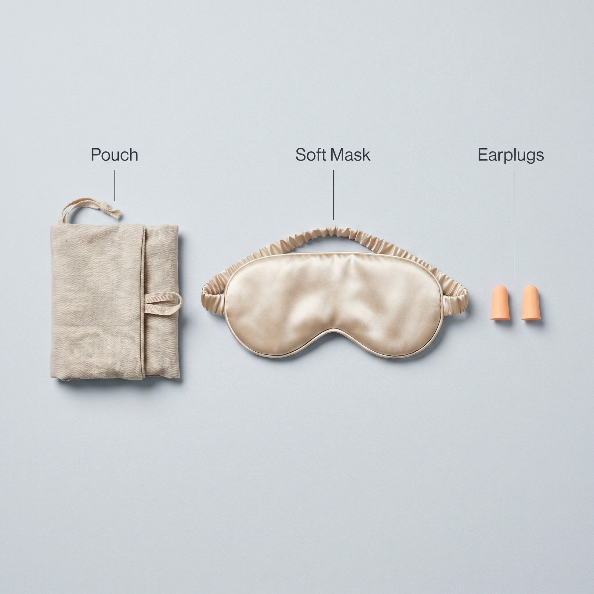 Flat lay of DriftKit Travel Sleep Kit showing pouch, soft sleep mask, and earplugs with labeled layout