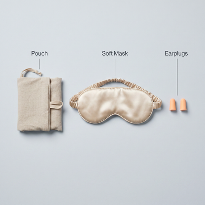 Flat lay of DriftKit Travel Sleep Kit showing pouch, soft sleep mask, and earplugs with labeled layout