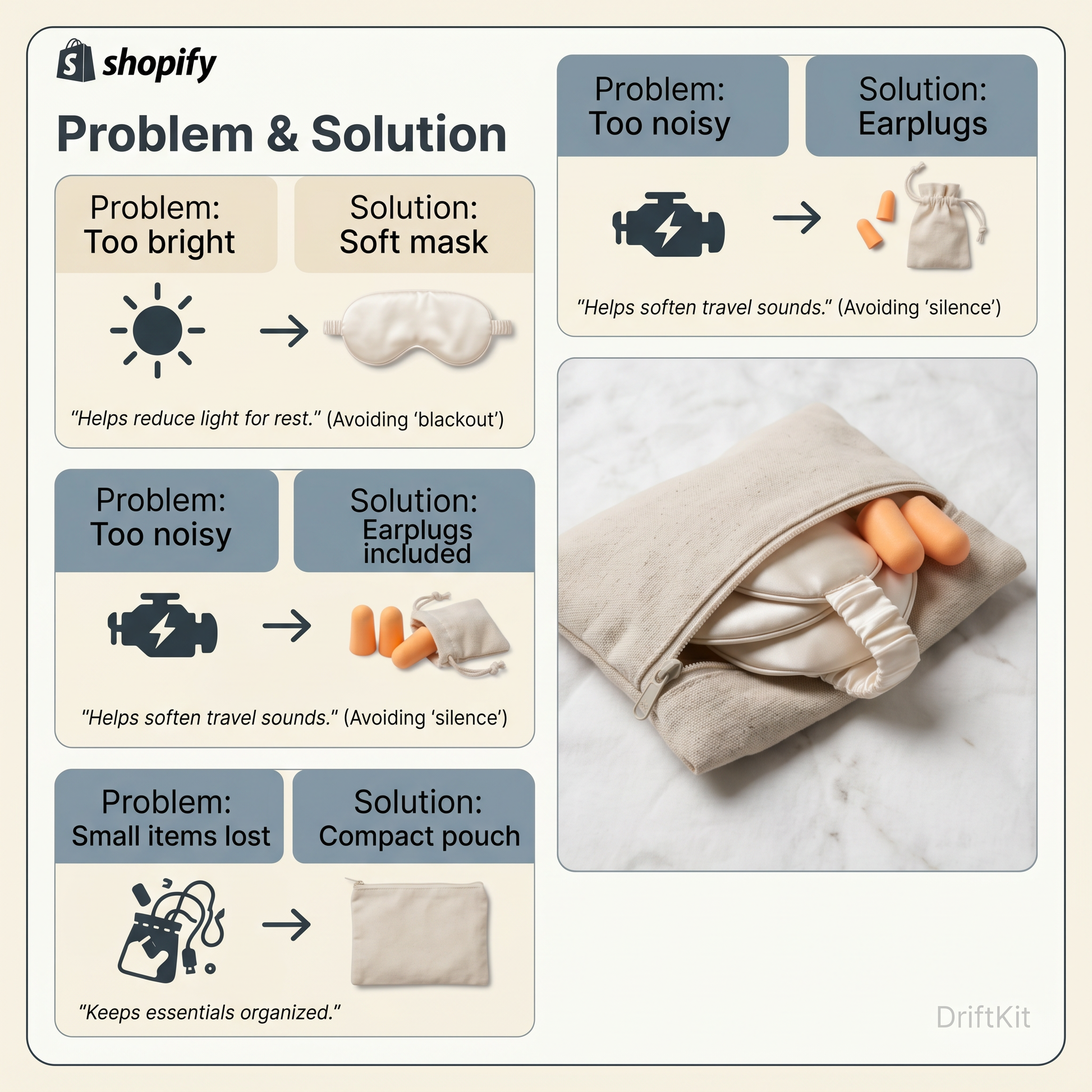DriftKit travel sleep kit infographic showing travel sleep problems and solutions with soft mask, earplugs, and compact pouch