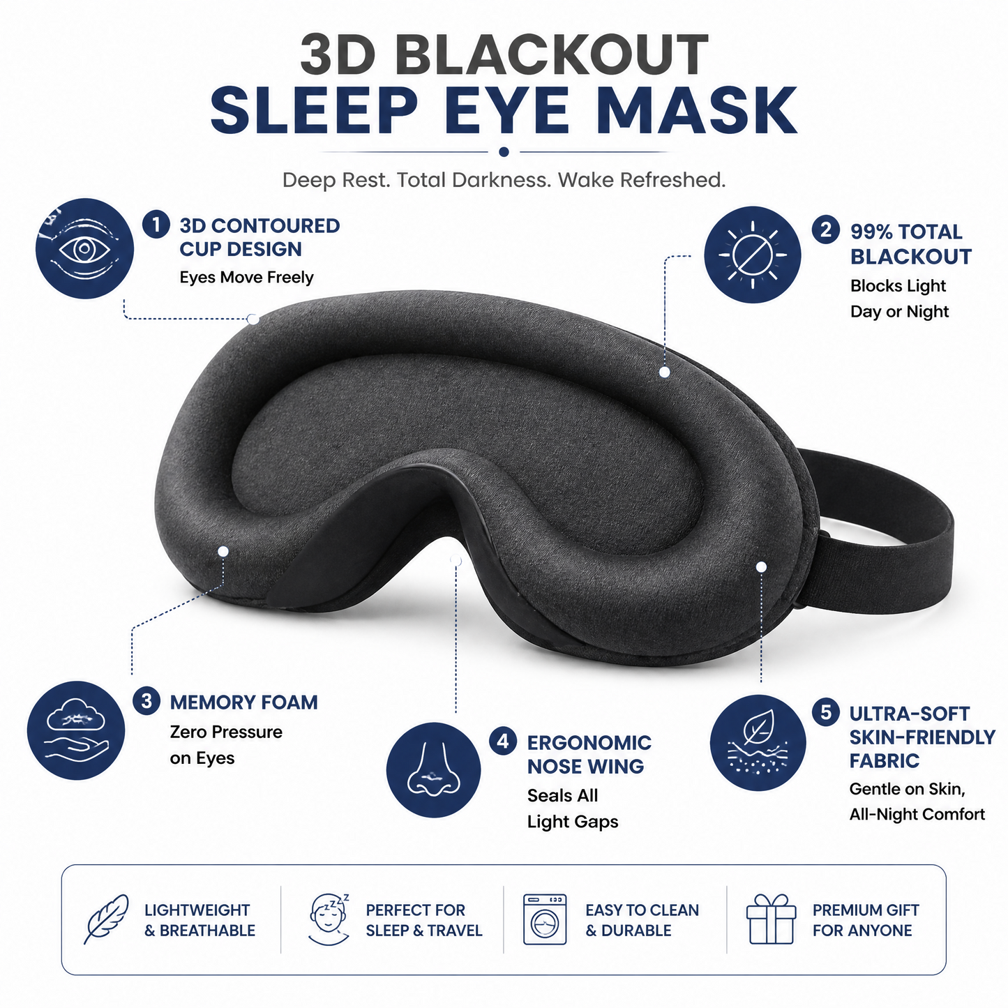 DriftKit 3D Sleep Mask for Flights & Hotels