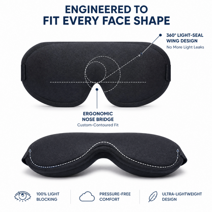 DriftKit 3D Sleep Mask for Flights & Hotels
