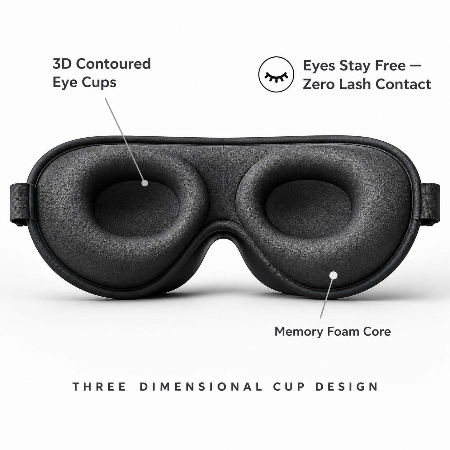 DriftKit 3D Sleep Mask for Flights & Hotels