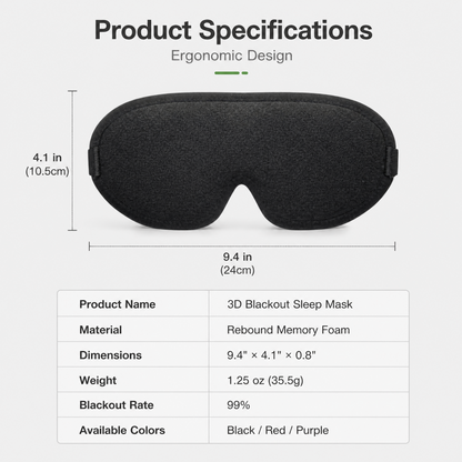 DriftKit 3D Sleep Mask for Flights & Hotels